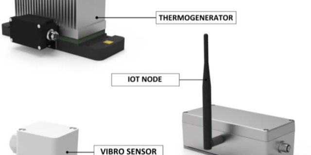 InduEye 1.0