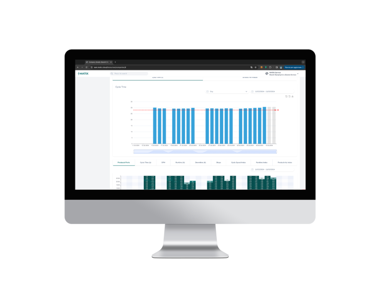 Matix 3 monitor